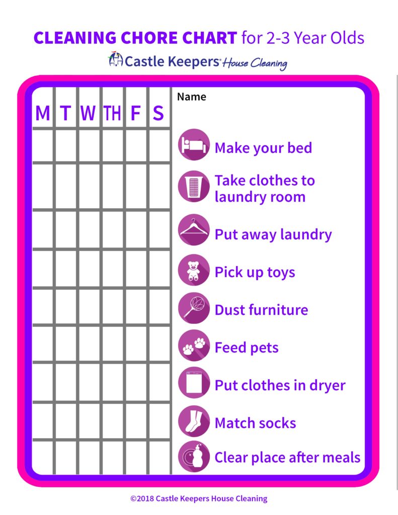 Chore Chart 2 to 3 year olds