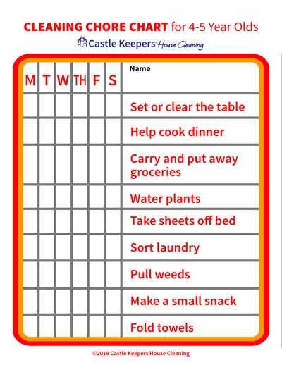 Chore Chart 4 to 5 year olds